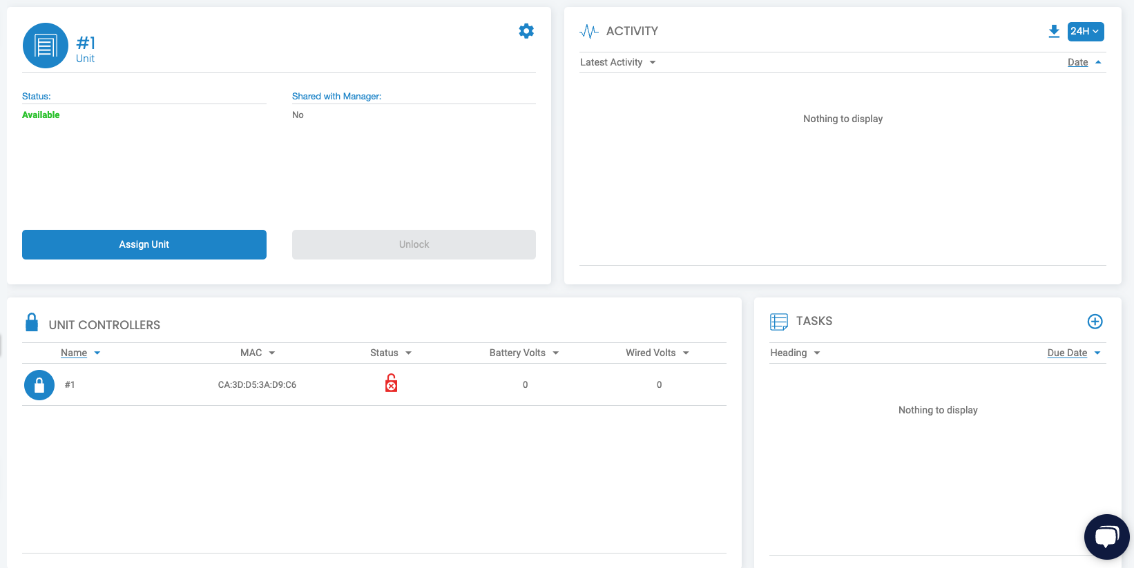Understanding the Unit Details Page